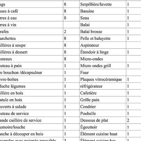 Cosy 4 Pers, 1650, Skis Aux Pieds - Fr-1-322-609 Apartment